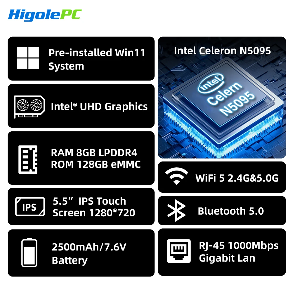 Мини-пк higole gole 2 pro 5 - Фотография_2