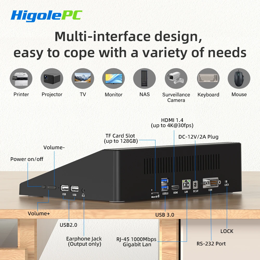 Мини-пк higole f6apl с экраном 10 - Фотография_5