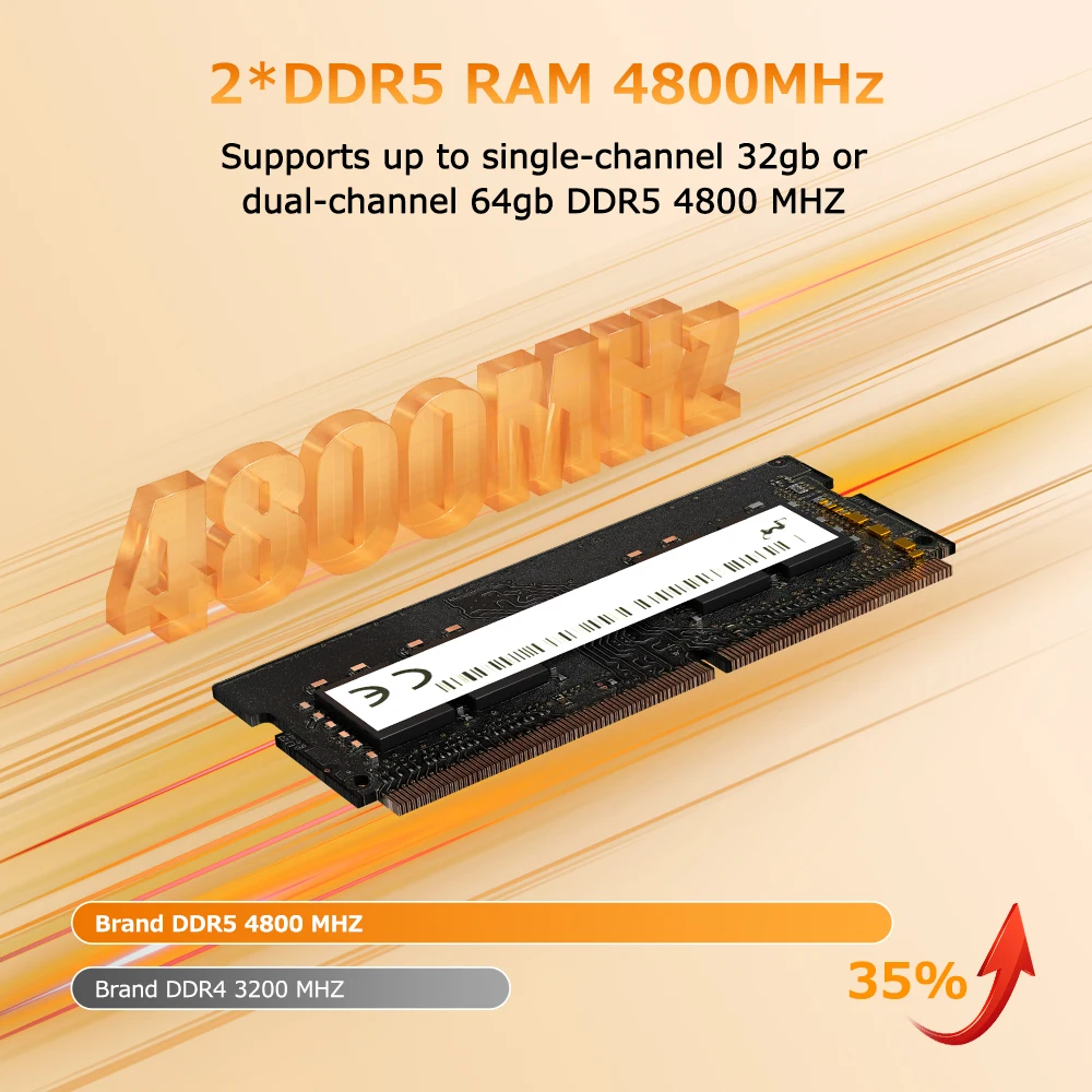 Texhoo ryzen 5 6600h геймерский мини-пк wifi6 bt5 - Фотография_3