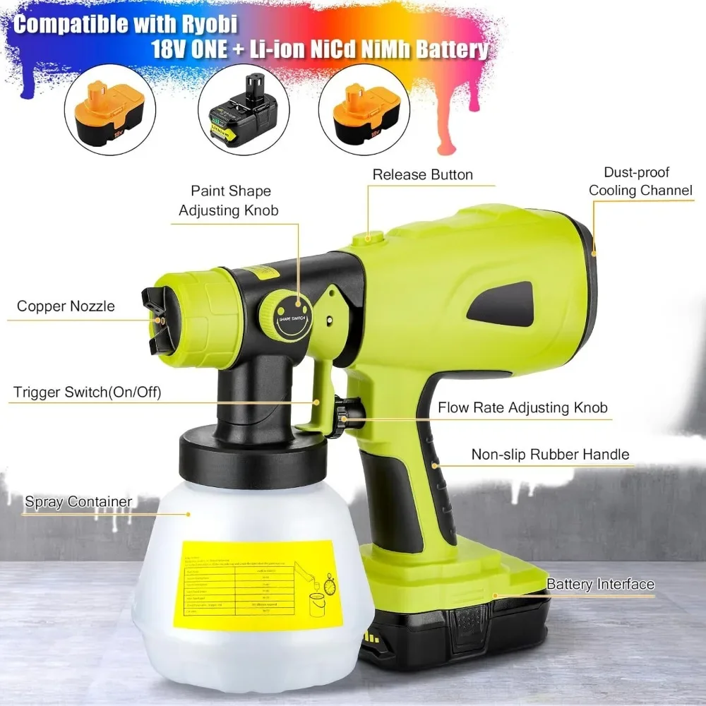 Беспроводной распылитель краски для ryobi - Фотография_2