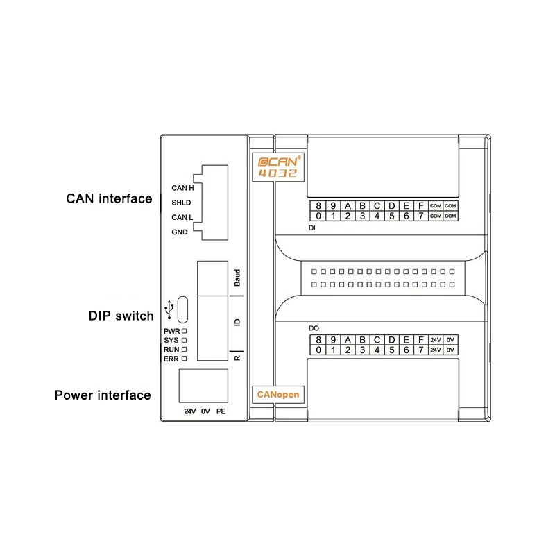 Модуль ввода-вывода шины ethercat - Фотография_3