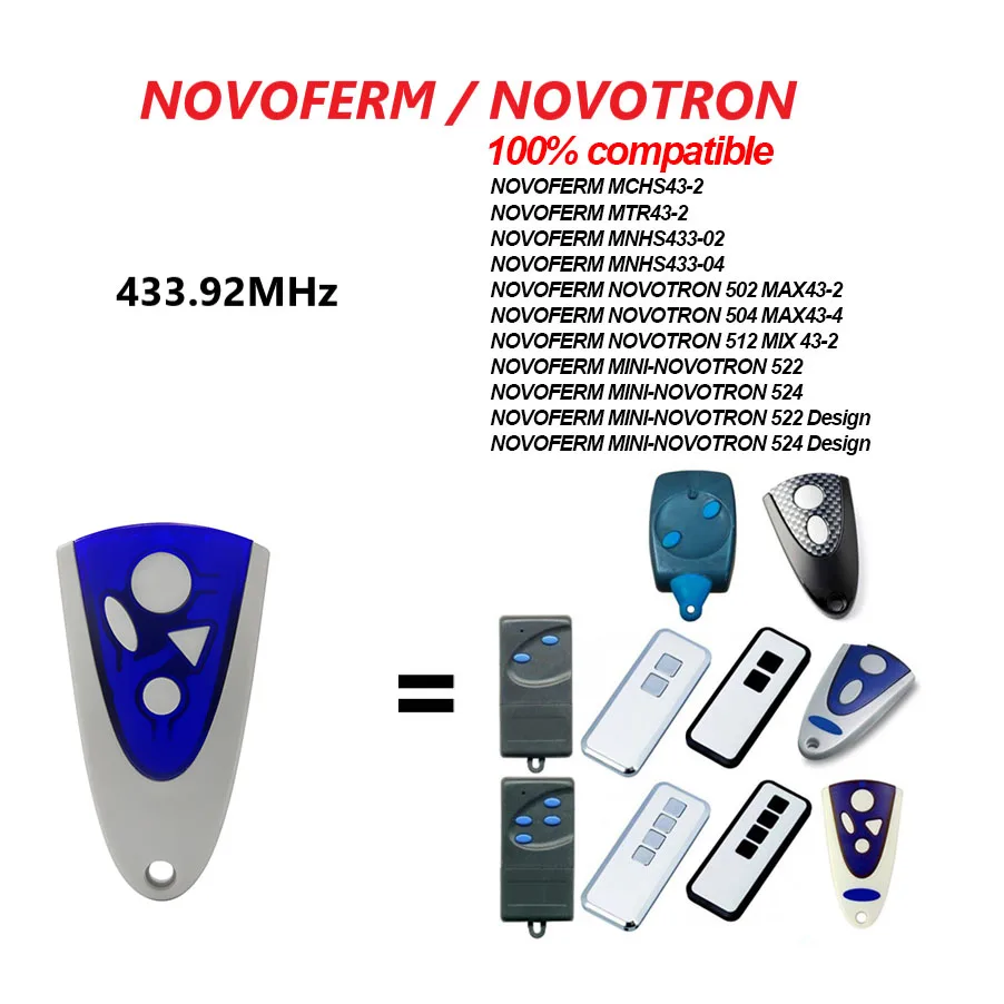 Для novoferm novotron 502 max43-2 - Фотография_5