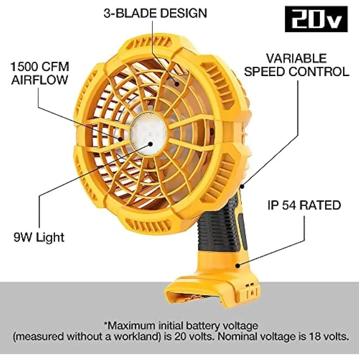 Портативный вентилятор для dewalt - Фотография_2