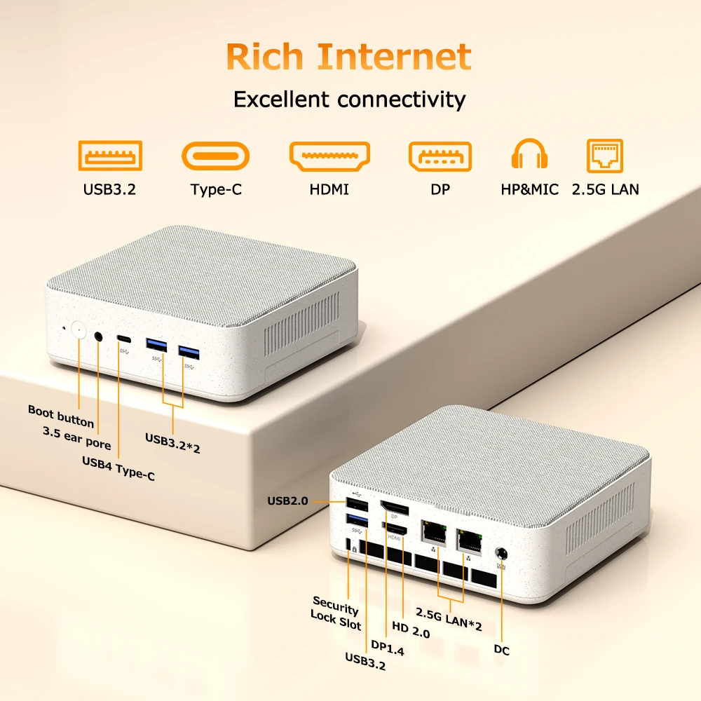 Texhoo ryzen 5 6600h геймерский мини-пк wifi6 bt5 - Фотография_2