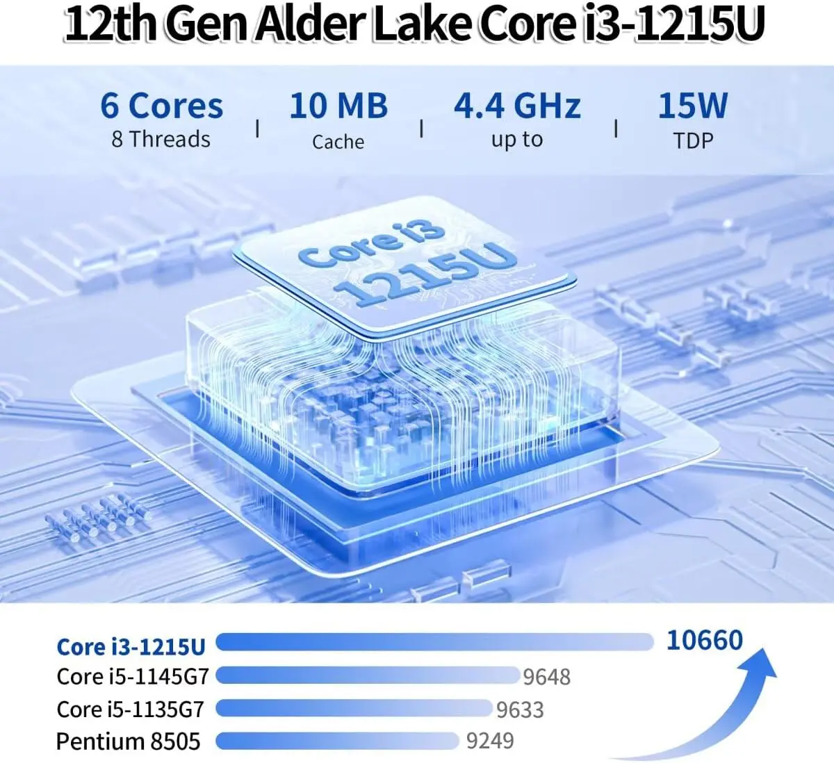 Mnboxconet мини-пк брандмауэр безвентиляторный core i3 1215u (до 4 - Фотография_2