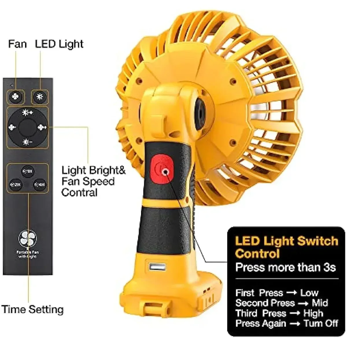 Портативный вентилятор для dewalt - Фотография_5